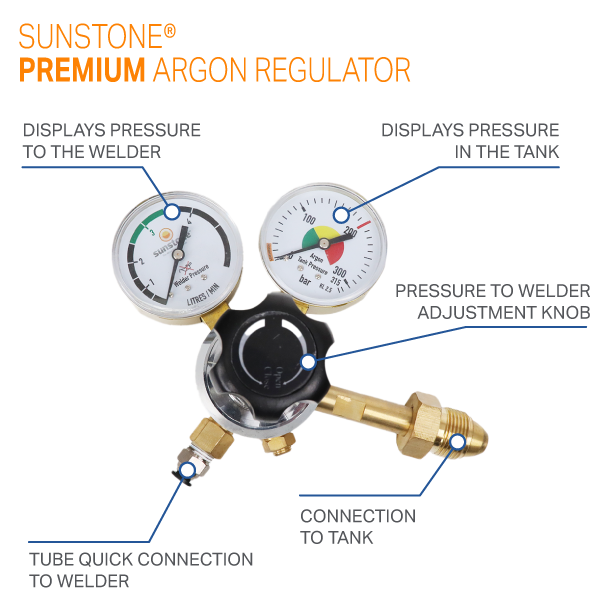 Premium Argon Gas Regulator