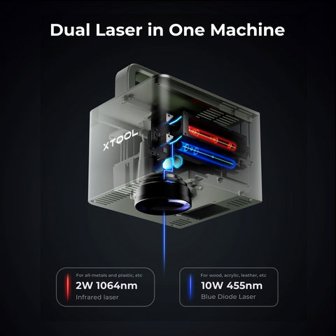 Graveur laser portable le plus rapide xTool F1 avec laser IR + diode