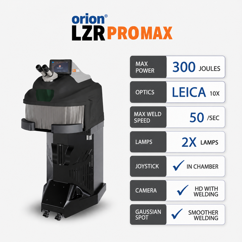 Orion LZR Pro Max laser welding machine with specifications on a white background